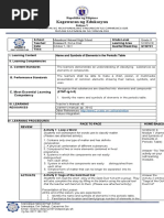 K To 12 Lesson Plan Format | PDF