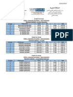 Emploi Du Temps TD S5