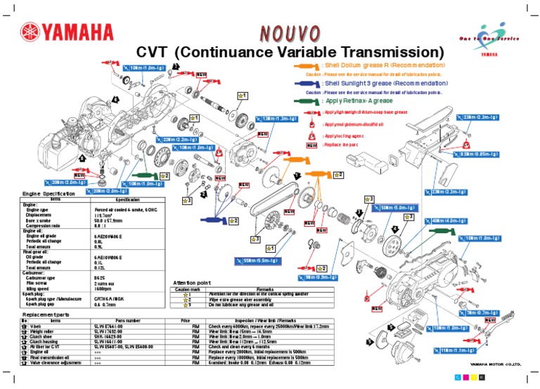 Wiring Diagram Nouvo