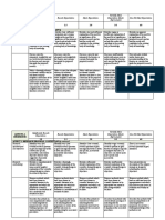 Research Proposal Assessment