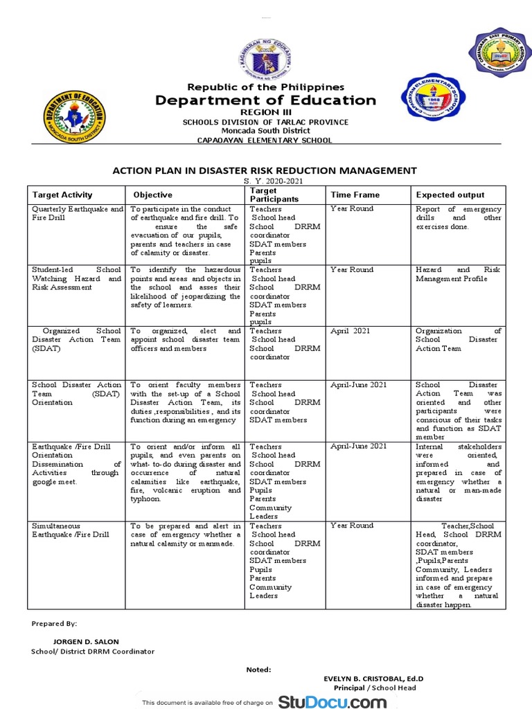 drrm-action-plan-pdf-hazards-safety