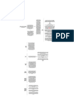 4.diagrama en Blanco