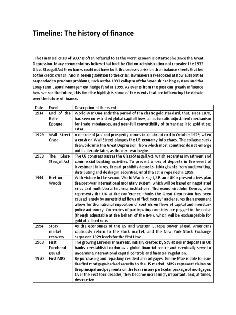 Timeline. The History of Finance PDF Bretton Woods System