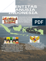 Identitas Manusia Indonesia