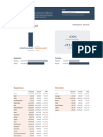 Google Monthly Budget - February 2022