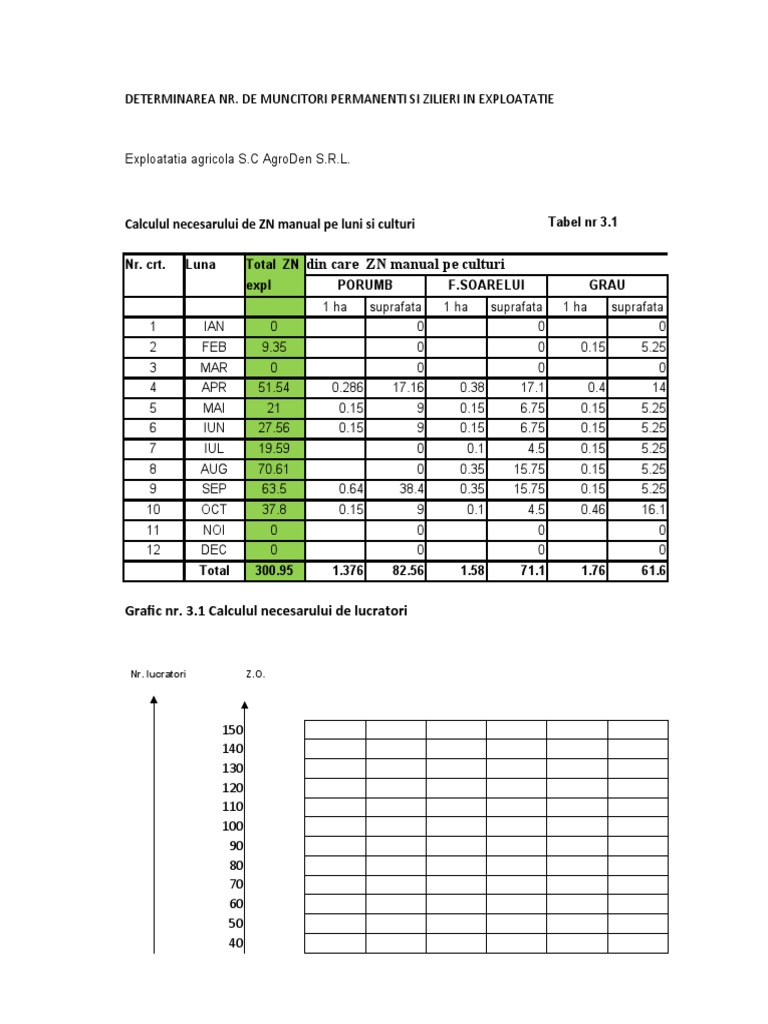 Modelare Cap 3 | PDF