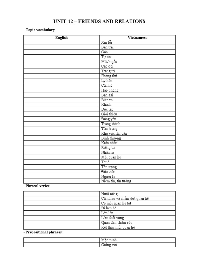 B1 Vocab 12 15 Bài Tập Pdf