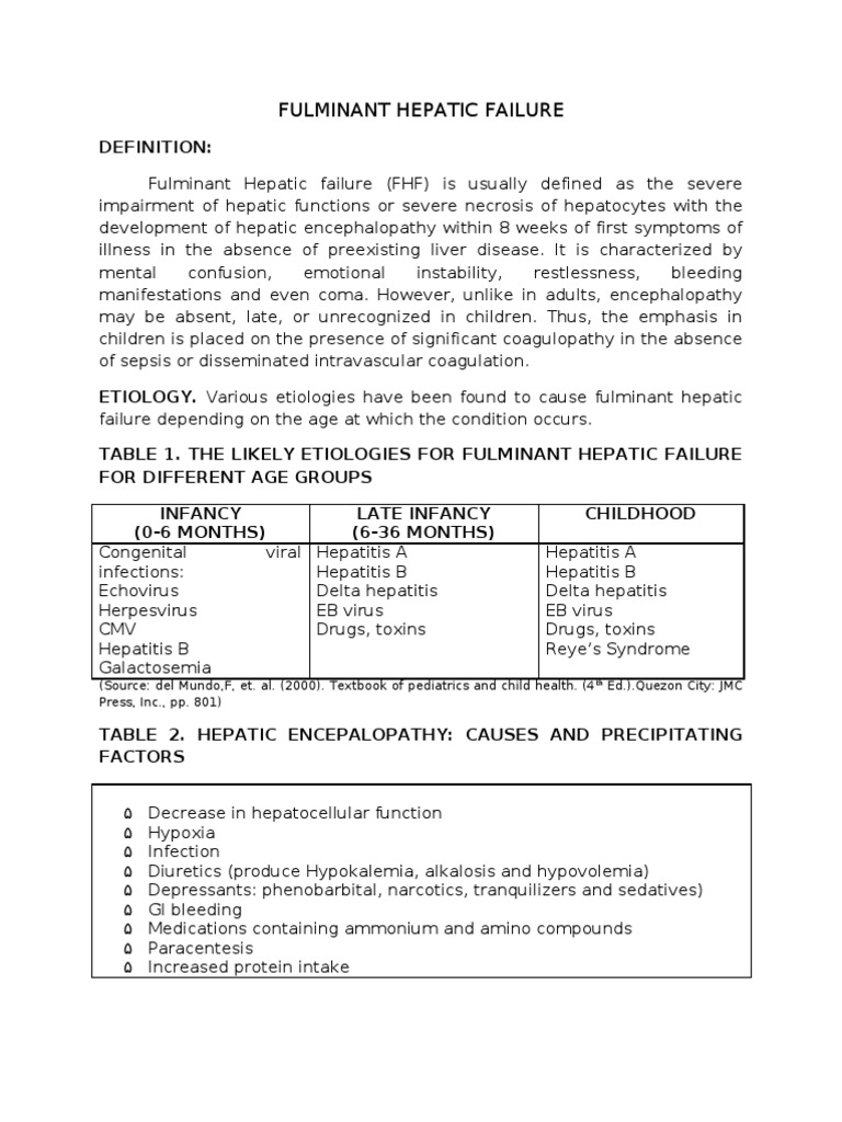 Fulminant hepatitis causes,Fulminant Hepatic Failure Hepatitis Liver