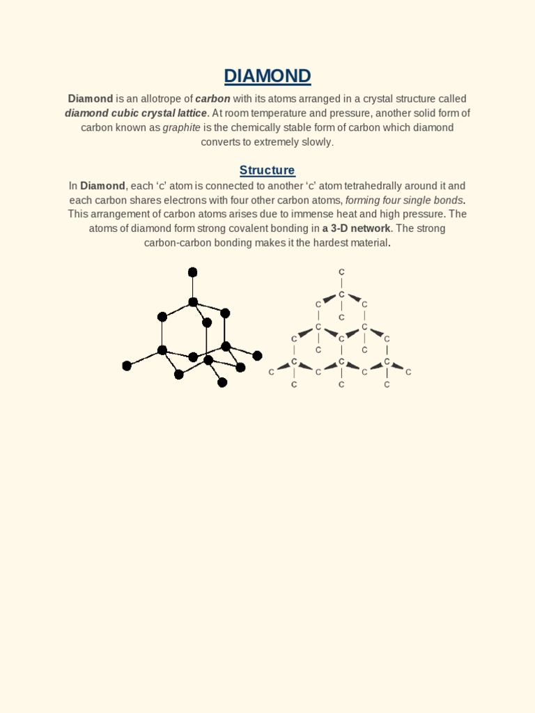 Fatima Ul Zahra Haider HW1 PDF