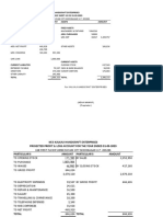 Projected Balance Sheet