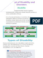 XI PE NOTES UNIT-4 Physical Education & Sports For CWSN