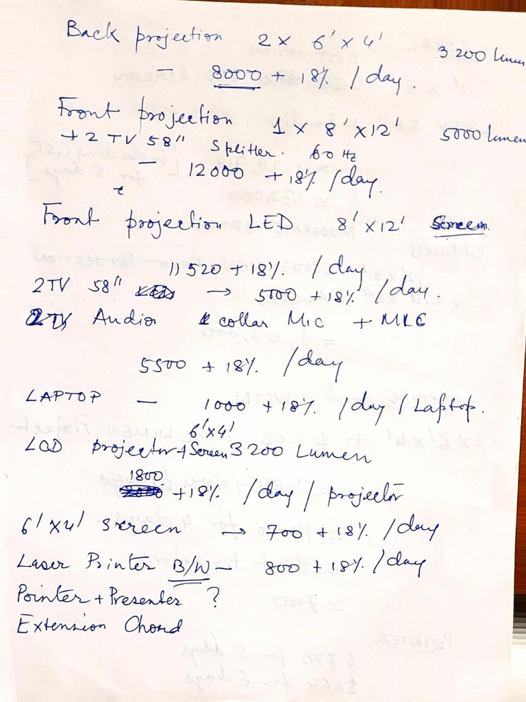 BLUE LILY Hotel&Resorts Puri Pricing 20230119 PDF