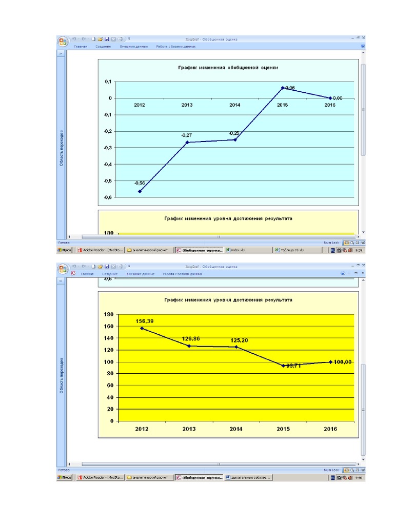 дыхательные заболевания | PDF