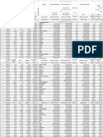 2022 Country Debt Density Data IE Scribd2