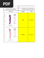 Tracy's Dog Vibrator Collection | PDF | Orgasm