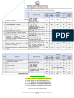 Tabela de Pontuações Gincana Fase Final