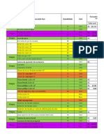 Orçamento Materiais para Repor Estoque.