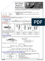 Pendule Elastique Cours