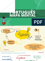 Português - Mapas Mentais