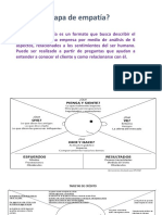 Qué es un mapa de empatía