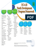 CA 4-H Framework