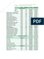 Lista de Precios Al 13-01-23. Dist