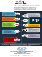 Decálogo Facilitador Virtual