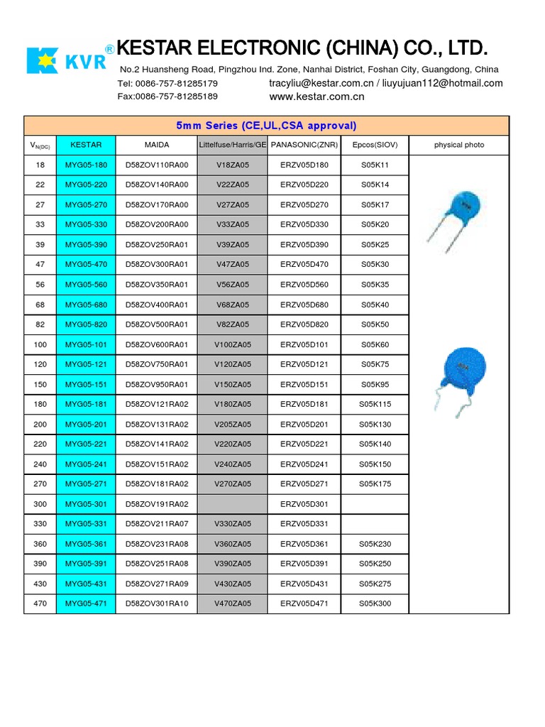 Kestar Varistor Cross Reference List PDF