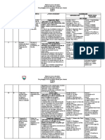 3° Malla de Recursos Lenguaje