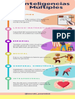 Inteligencias Múltiples