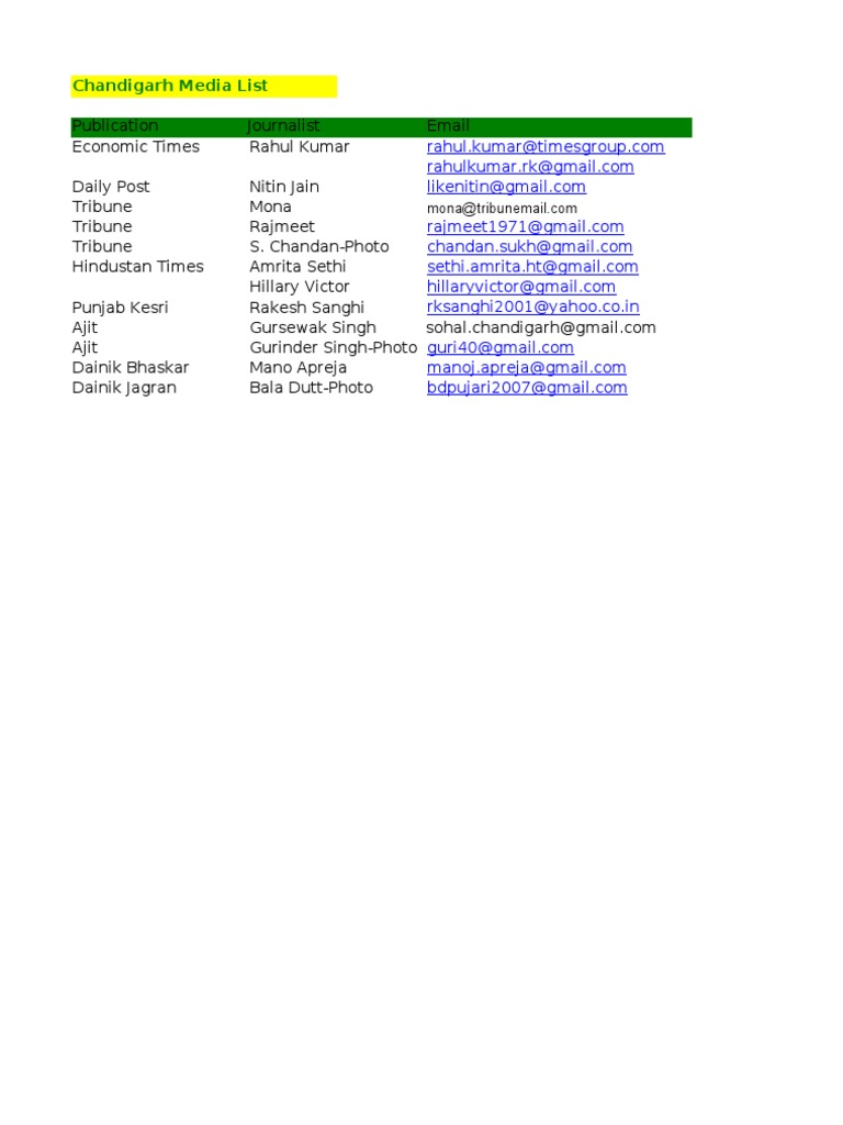 Chandigarh Media Contact Directory | PDF