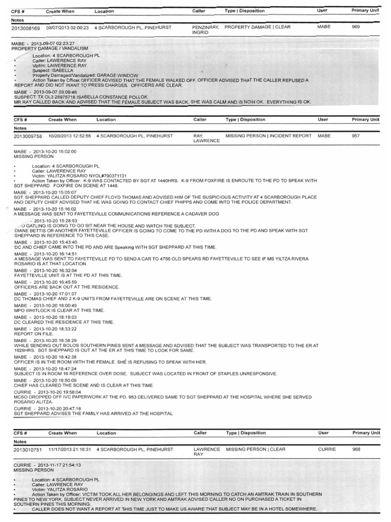 Pinehurst Police Department Call Logs PDF