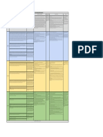 Modelos de Evaluación Psicologíca1.