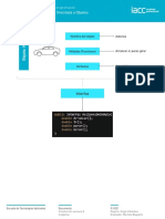 S8 Infografía INTPG1301