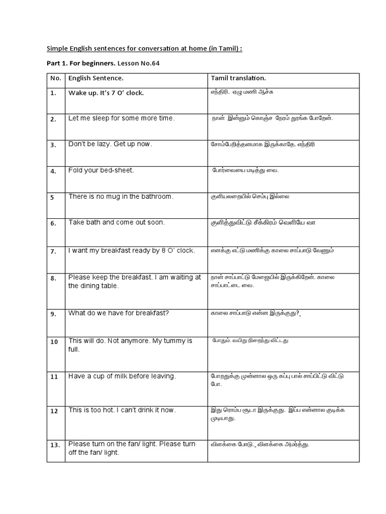 lesson-no-64-simple-english-sentences-for-conversation-at-home-in