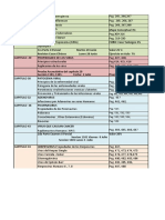 Copia de Segundo Parcial Temas Del Libro Microbiologia. Jawest, 27 Edición