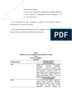 Características Tecnológicas