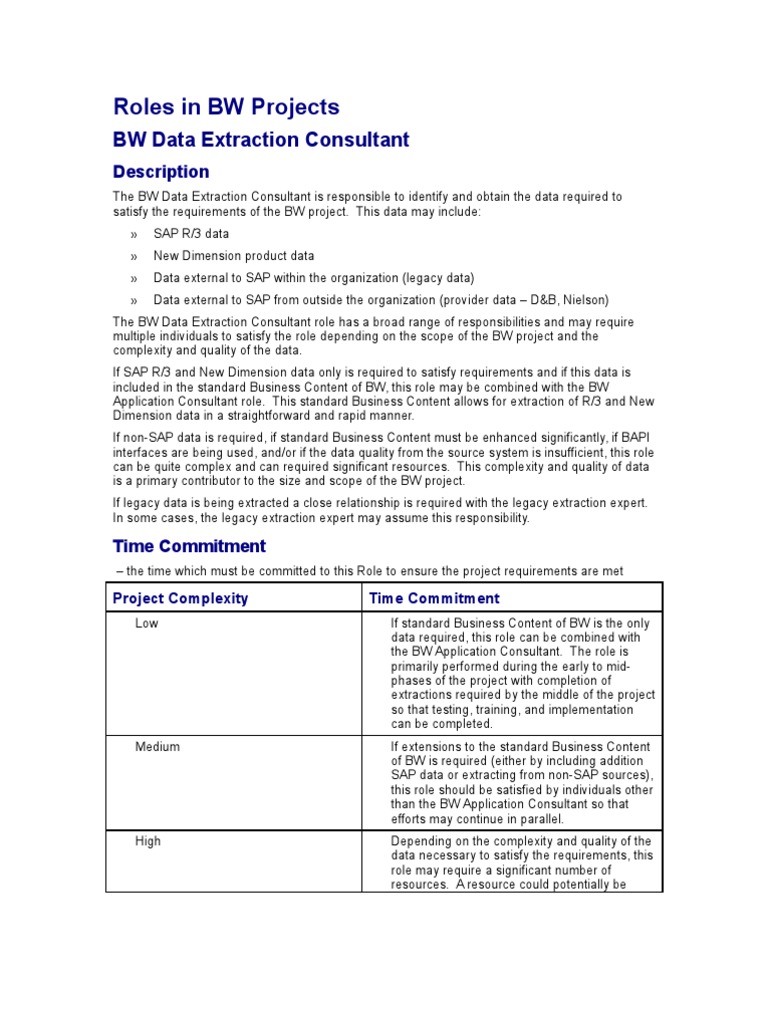 BW Roles Skills | PDF