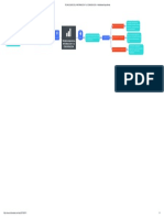 Tecnologias de La Informacion Y La Comunicacion