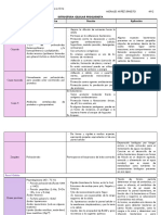 Estructura celular de procariotas[1]