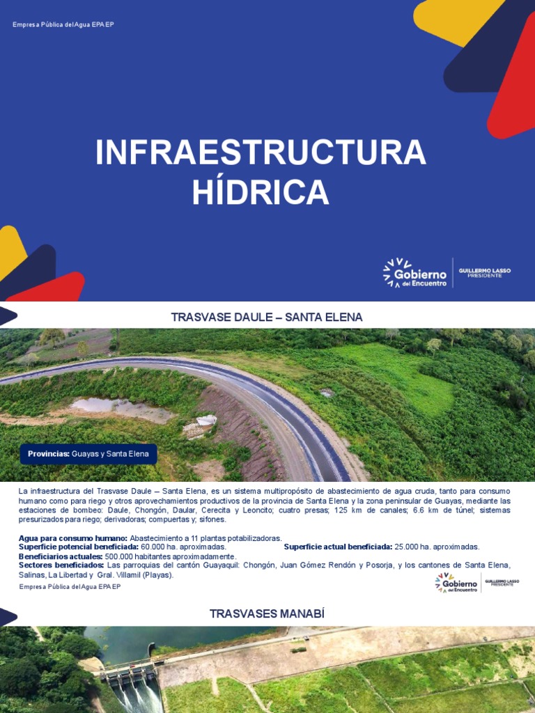 Infraestructura Hídrica de EPA EP | PDF | Riego | Ambiente
