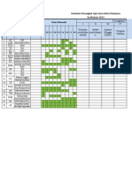 Daftar Penilaian Perangkat Ajar TP. 22.23