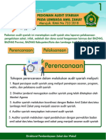 Infografis Audit Syariah