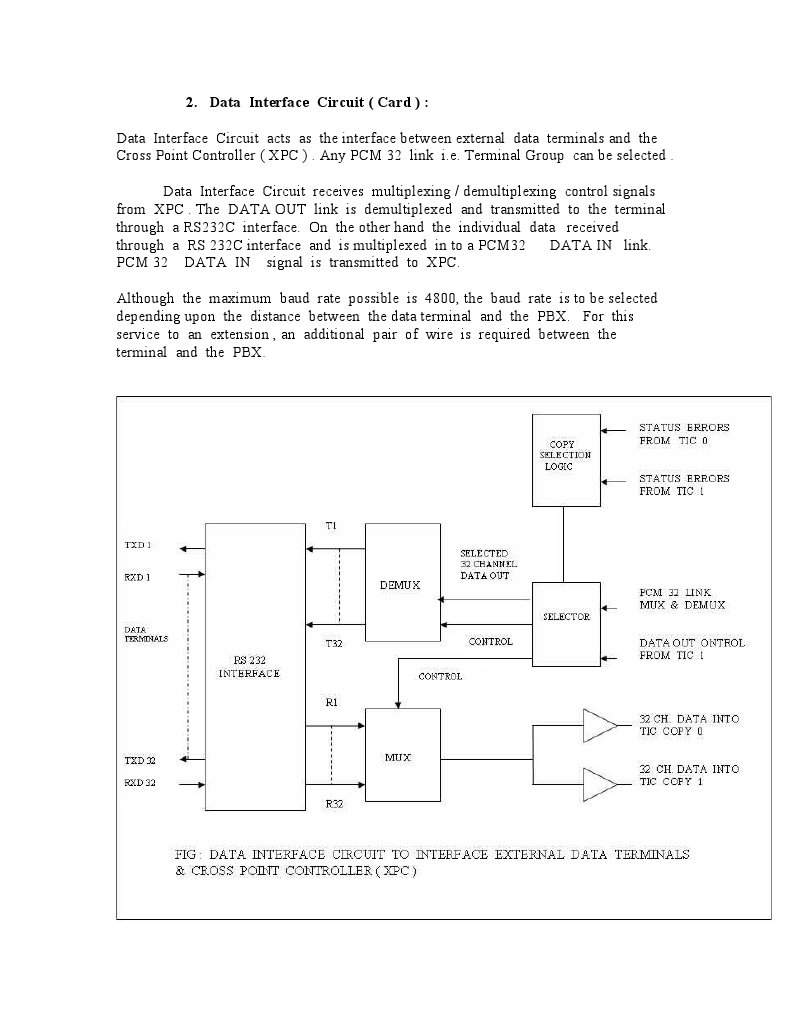 Data Interface Circuit Overview | PDF