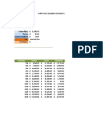 Punto de Equilibrio Examen