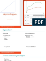 Materialenleer EMS Les 2 Materiaaleigenschappen