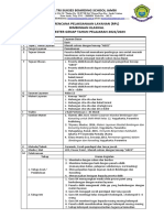 RPL MERAIH SUKSES DENGAN KONSEP ABCD (Genap)