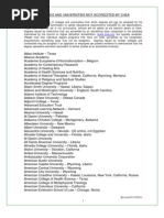 Download Non-AccreditedSchools 78090 7 by Hocbong Duhoc SN62149059 doc pdf