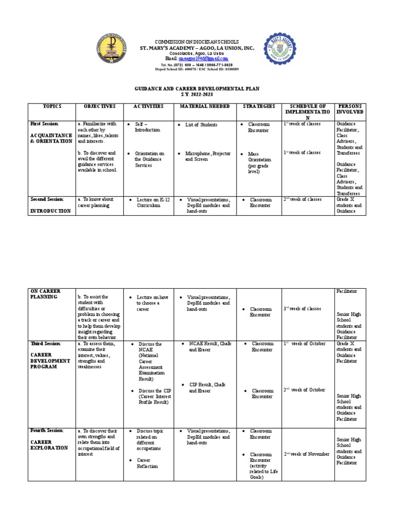 Guidance and Career Developmental Program | PDF | Teaching | Communication