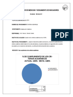 % de Cumplimiento de Los Criterios Academicos Ene Jun 2019